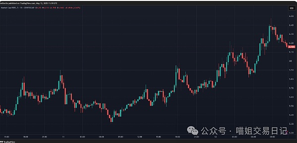 区块链产业的困局与突围：一场关于未来的深度对话