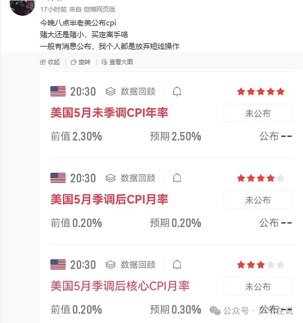 市场风向突变！黄线预警即将迎来终极考验