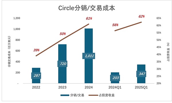 20国集团即将开启加密监管新篇章，全球数字资产治理进入关键阶段