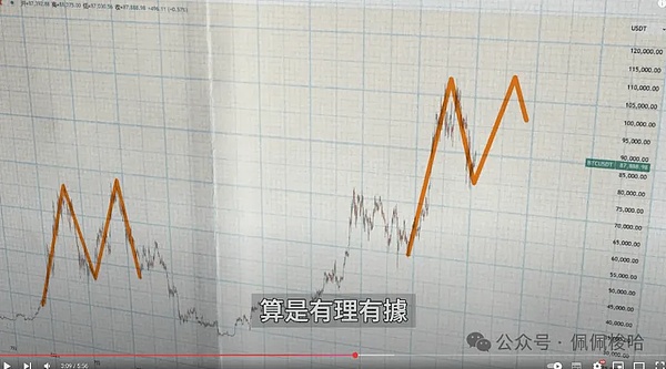 Elon Musk的Grok：这个与众不同的AI究竟强在哪里？
