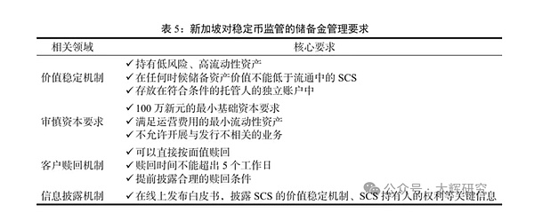 元宇宙与Web3的未来：一场资产数字化的革命