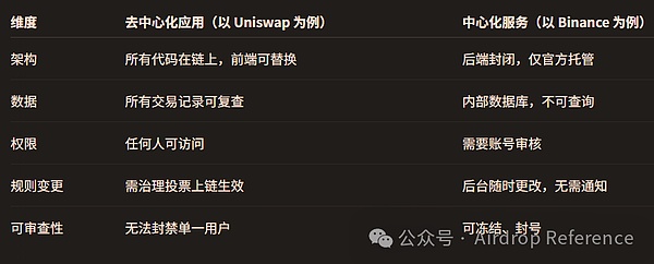 OpenAI开发者大会：一场改变人机交互方式的革命