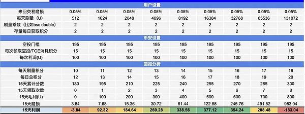 惊！比特币即将突破3万大关？这些小兄弟正在摩拳擦掌
