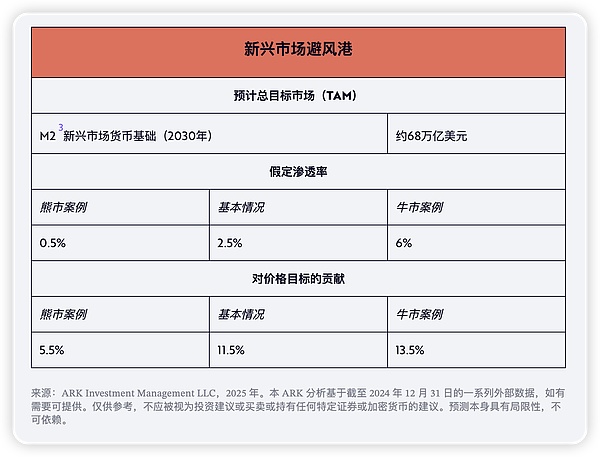 Flostream：一场数据存储领域的革命正在进行