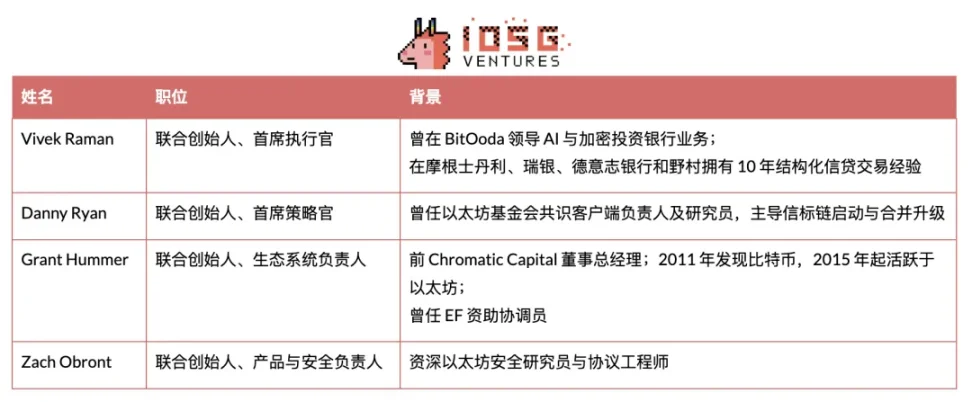 市场底部是否已经确认？后续行情将如何演绎？