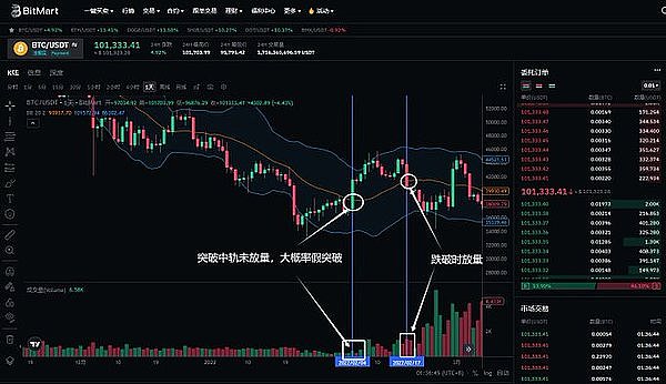 香港数字矿业新机遇：一位金融科技主管的真诚分享