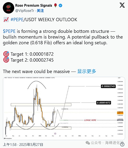 当美联储打个喷嚏，币圈就感冒？揭秘加密货币的情绪过山车