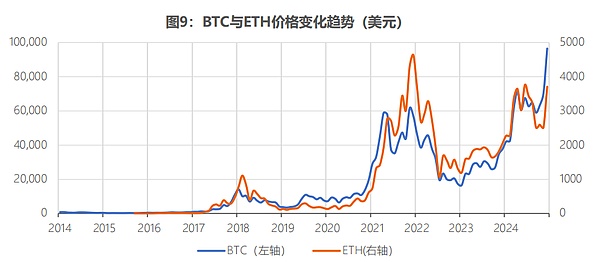 当元宇宙遇上积木：Statter Network如何为《星灵神兽》搭建筑梦空间
