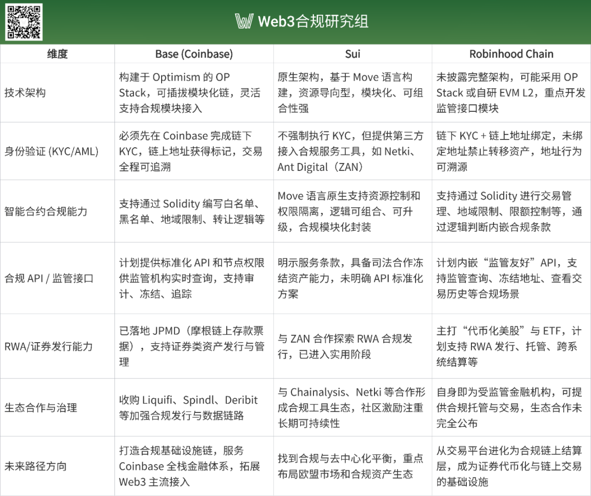 狗狗币的疯狂之旅：从网络梗图到月球探险