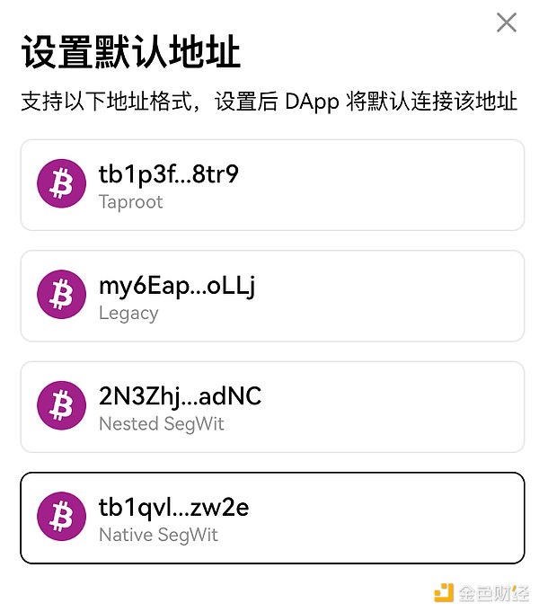 市场震荡格局未改 比特币跌破关键支撑位后路在何方？