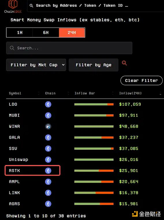 当IP遇上NFT：一份靠谱的授权合同该怎么谈？