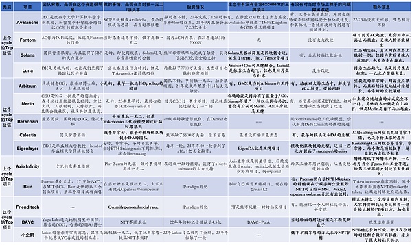 步数变现时代来临：Sweatcoin借Ripple东风进军美国市场