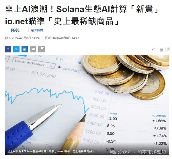 数字货币市场震荡背后的投资智慧