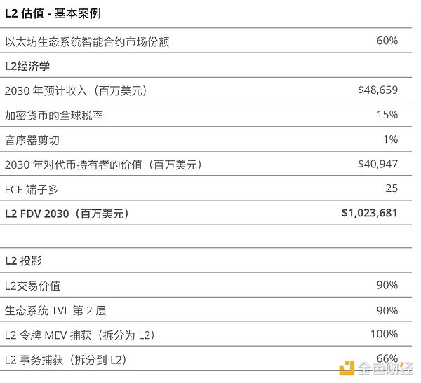 特斯拉重返比特币支付倒计时？新能源挖矿破50%里程碑