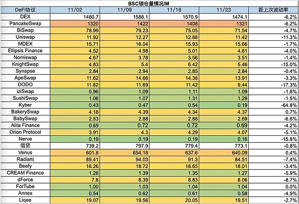 当你的比特币离家出走：一份真正实用的找币指南