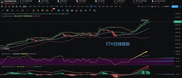 比特币铭文风波：一场技术争议引发的生态博弈