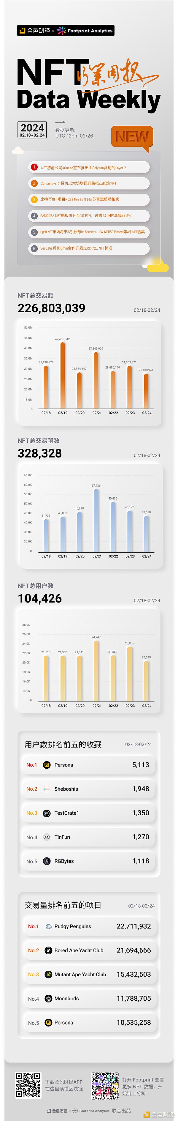 比特币巨鲸再度出手，牛市信号已经显现？