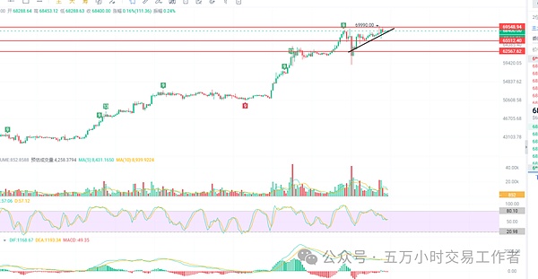 NFT市场再现黑马：Pudgy Penguins交易量暴涨背后的故事