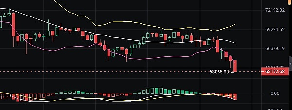 加密货币市场陷入胶着：9月9日行情深度解析