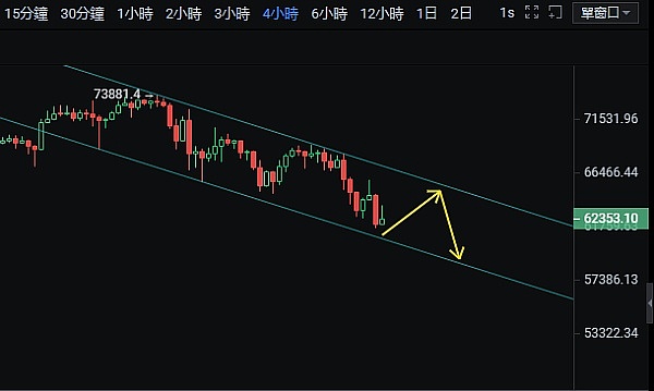 Solana逆袭之路：Jito Network如何成为下一匹黑马？