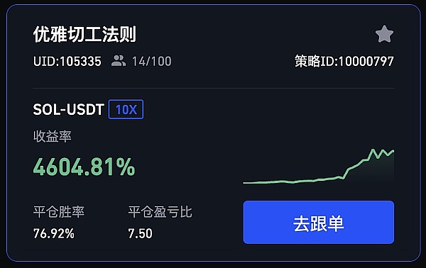 9.26 行情研判：在混沌中寻找曙光