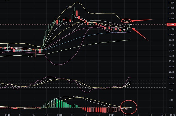 OpenAI权力博弈背后的商业暗流：一场价值千亿的AI产业地震