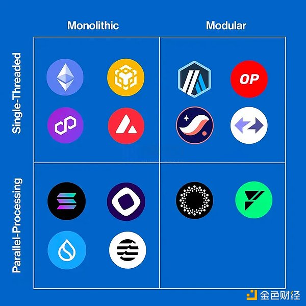 Supra空投倒计时：10月25日公开发售，现在上车还来得及！