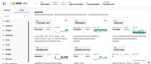 当不动产变成数字乐高：RWA如何让投资变得更接地气？