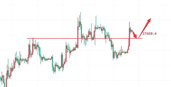 当东方遇见欧亚：CoinTR与EOS Labs携手点燃土耳其Web3革命