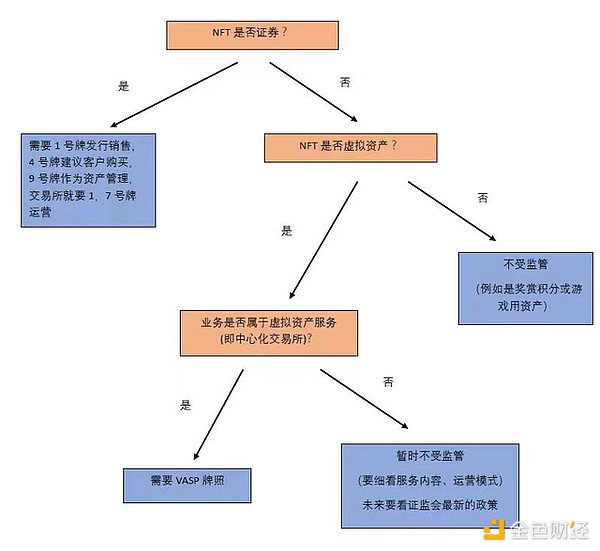 暗黑风链游Seraph的破局之路：一个老玩家的深度观察