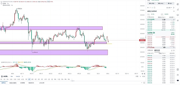 当DeFi遇上AI：一位金融科技老兵的观察手记