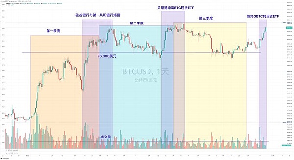 重磅！Techub News携手韩国老牌媒体TOKENPOST，打造中韩Web3资讯新桥梁