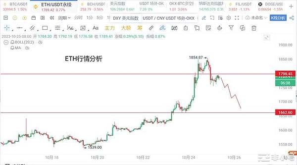 RWA金融革命：当砖头遇上区块链的时代来了
