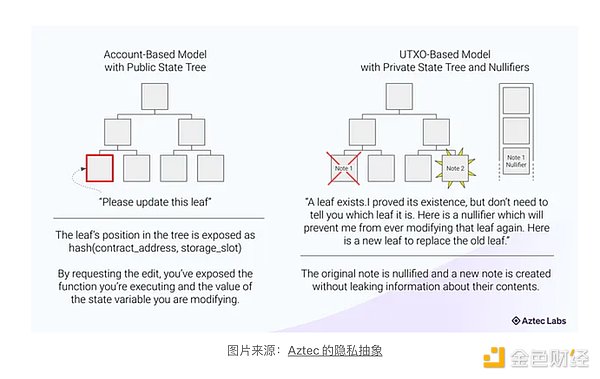 9月13日投资手记：耐心是财富最好的朋友