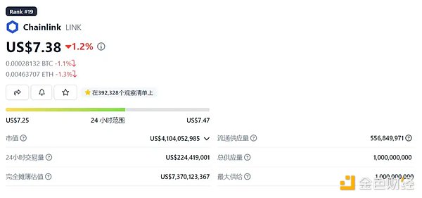 Strategy vs BitMine：比特币与以太坊的巅峰对决