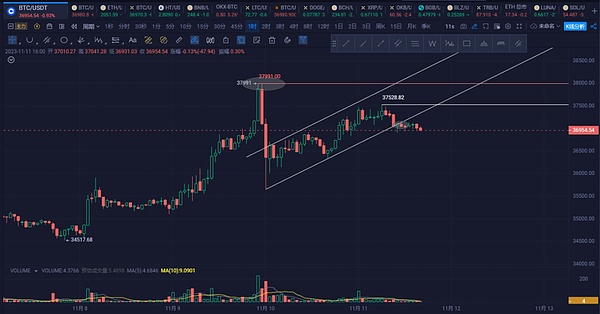 Avalanche深度解析：一位区块链老司机的真实观察