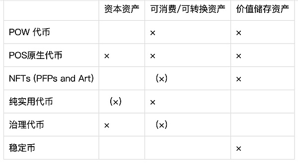 市场恐慌时，正是我贪婪的时刻