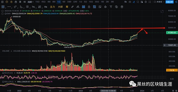 ETHS为何一夜爆红？揭秘背后那些不为人知的爆款逻辑