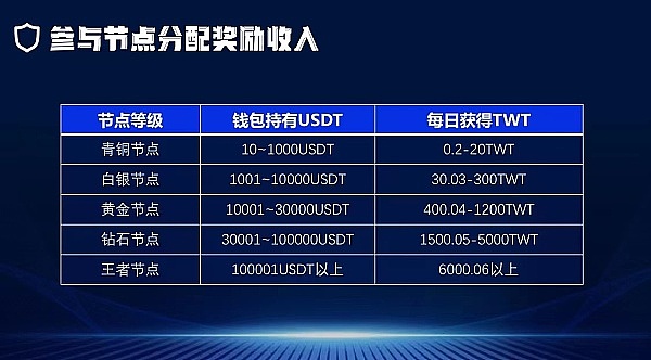 加密货币市场观察：机构入场与行情走势深度剖析
