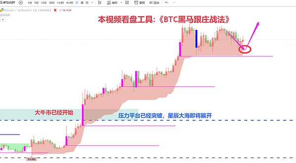 当魔兽世界遇见区块链：深度解析现象级链游BigTime