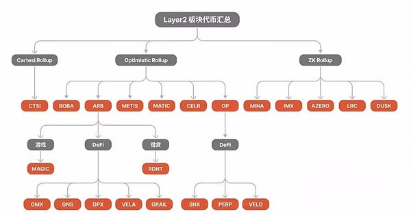 比特币跌破27,000美元：空头狂欢还是市场误判？