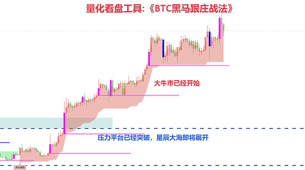 2023年加密世界的造梦者与破局者：50位改写行业规则的灵魂人物