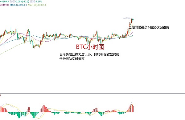 当科技富豪遇见艺术大师：孙宇晨与贾科梅蒂的跨世纪对话