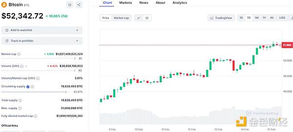 Web3社交革命遇挫：Coinbase力挺的XMTP为何沦为钓鱼攻击温床？