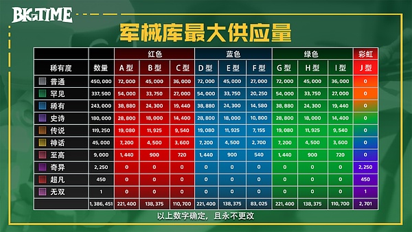 深入解析ERC-7520：如何堵住zk-SNARK的关键安全漏洞