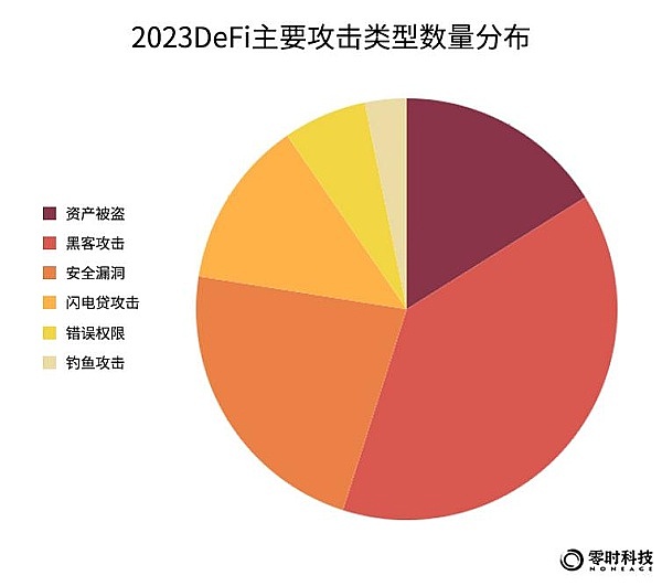 山寨币狂欢季来临？老韭菜的实战观察笔记