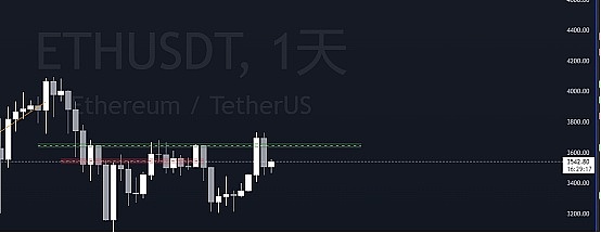 重磅！这家储能新锐再获银行输血，50亿授信背后藏了哪些玄机？