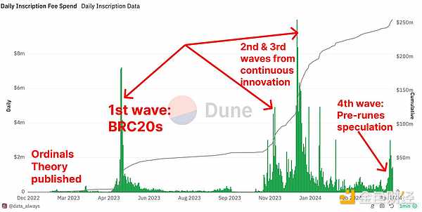 比特币矿业地震级整合：Hut 8与美国比特币公司将如何重塑行业格局？