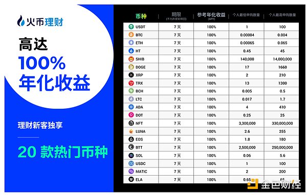 RWA热潮：创新与风险并存的金融革命