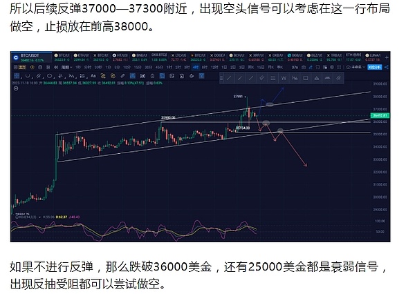Ordinals生态浮沉录：当热潮退去，谁在深耕区块链的未来？